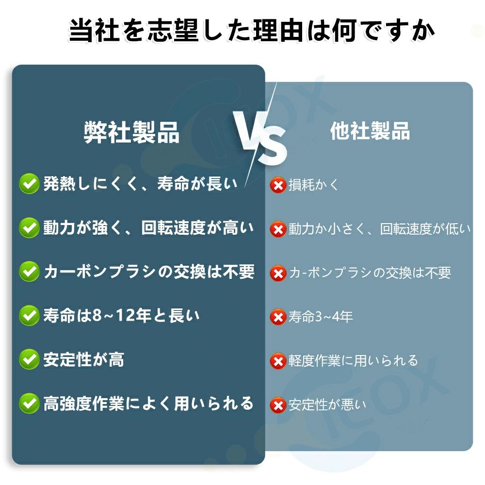 除雪機 家庭用 雪かき 電動除雪スコップ 除雪幅40cm 除雪器具 ショベル 雪かき機 小型 除雪用品 シャベル 除雪 軽量 便利 雪かき用 スコップ 雪飛ばし 投雪 道具 パワフル 玄関先 庭 通路 駐車場 雪掻き 手押し 除雪用品【2025最新型】