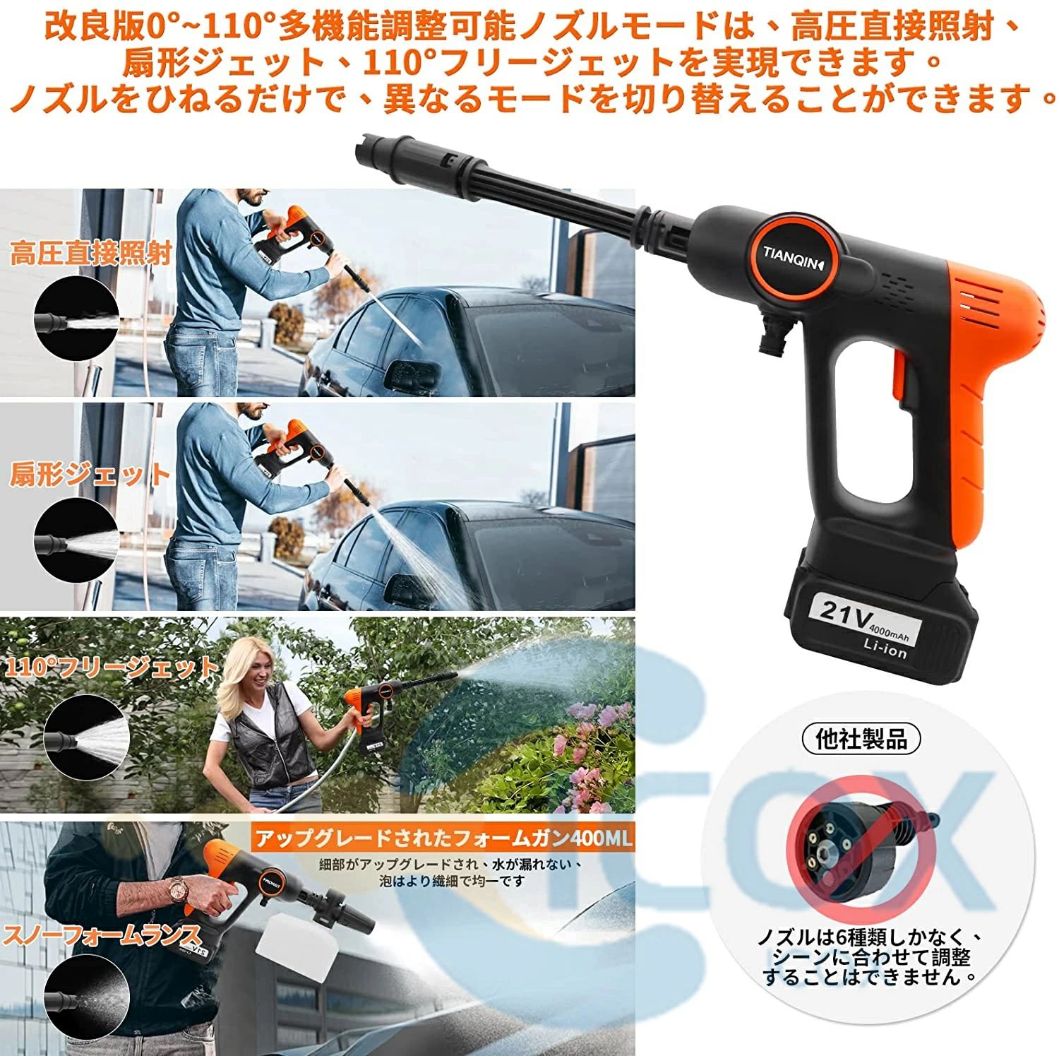 高圧洗浄機 コードレス 充電式 家庭用 バッテリー併用 充電式 高圧洗浄機 小型 吐出圧力 3.6MPa 電動工具 洗車 強力噴射 軽量 コンセント不要 温水 タンクレス 愛車 掃除 大掃除 水 清掃 外壁掃除 庭 窓 階段 外壁 おすすめ PSE認証