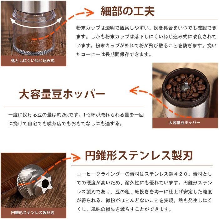 豆挽き/緑茶/ ひき機 コーヒー豆 こーひーみる コーヒーグラインダー 水洗い可能 ...