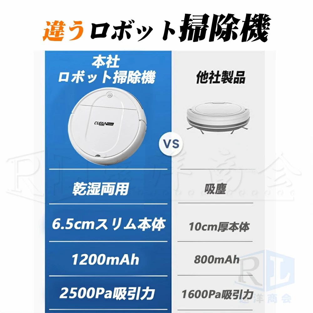 ロボット掃除機 超薄型 省エネ 両用 4500Pa 強力吸引力 静音設計 節電 水拭き 高性能 あす楽 花粉対策 衝突防止 お掃除ロボット シンプル操作 安い 2024年最新 3