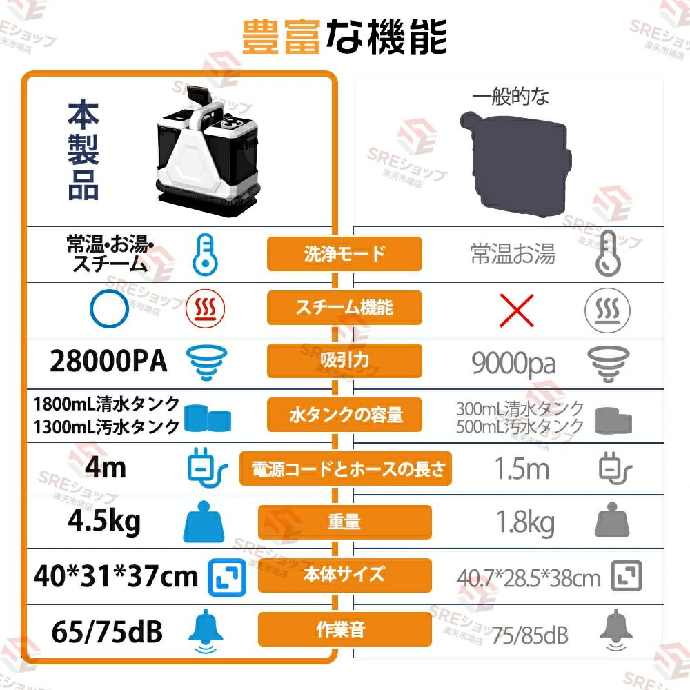 【2025新登場】スチームクリーナー カーペットクリーナー 400W 28kPa超強吸引力 車...
