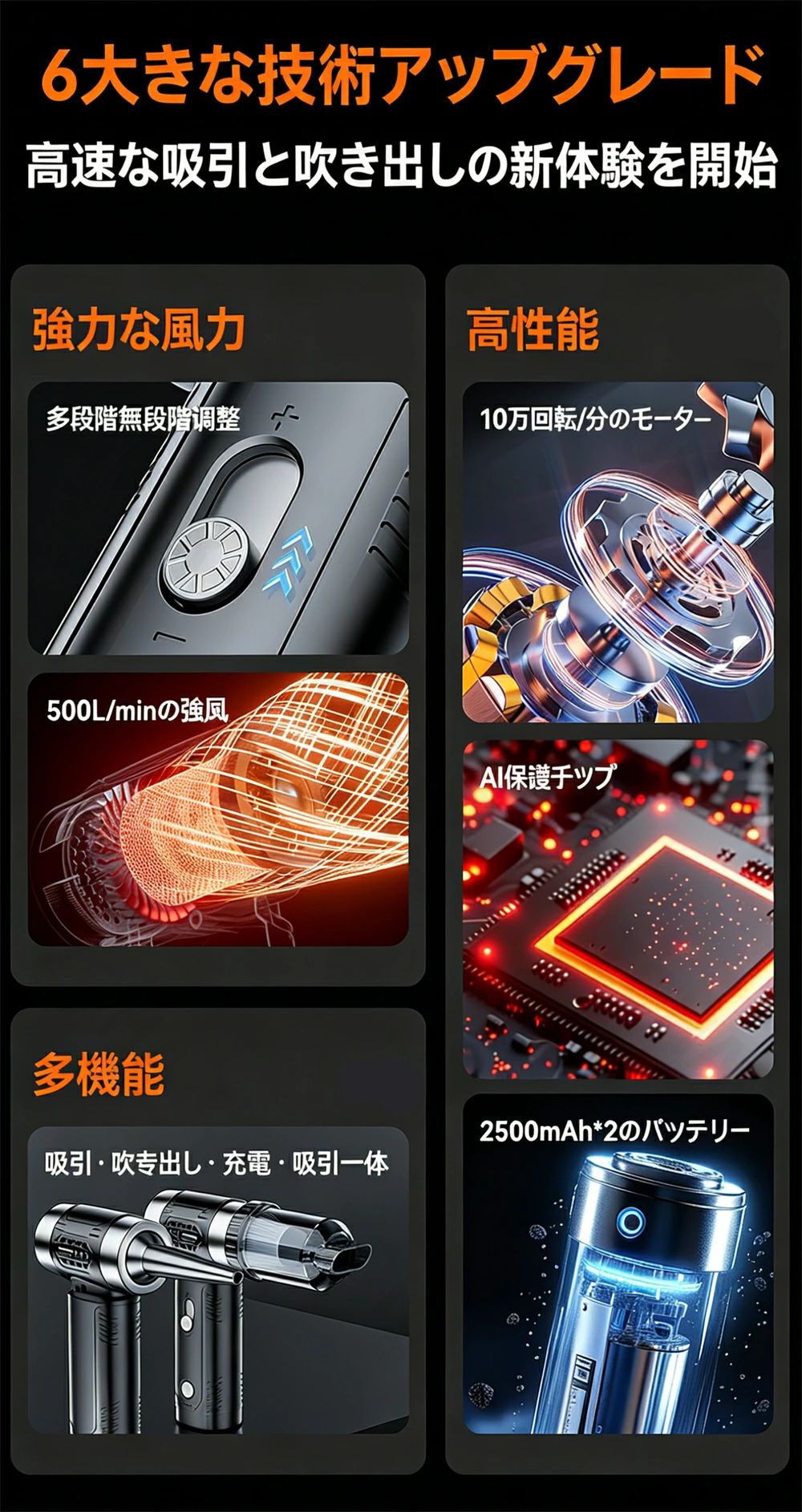【品質保証】ハンディクリーナー 車 掃除機 コードレス 車用掃除機 掃除機 カーク...