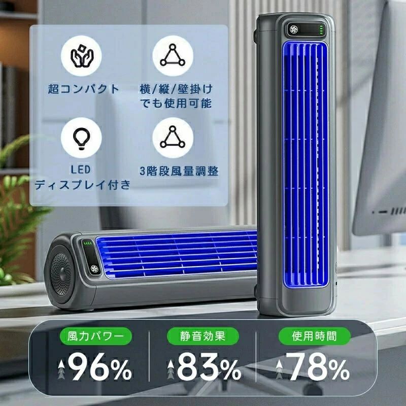 卓上扇風機 横?縦?壁掛けでも使用できる 節電対策 携帯扇風機 壁掛け扇風機 ハンデ...