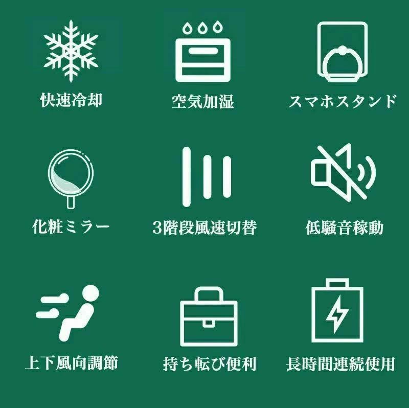 コンパクト サーキュレーター 2400mAh 小型 熱中症 スポットクーラー 卓上冷風機 氷いれ 150ML容量 水冷エアコン 保証あり 暑さ対策 低ノイズ ポータブルエアコン 3階段風速切替 冷却加湿 涼しい USB充電式 オフィス/台所/寝室/居間用 3