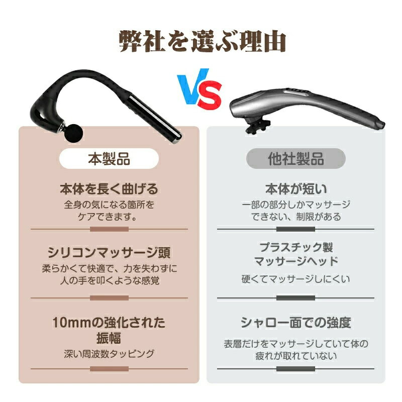 5階段強力振動 筋肉リラックス Type-C急速充電 全身リフレッシュ機 弾力アーム付き...