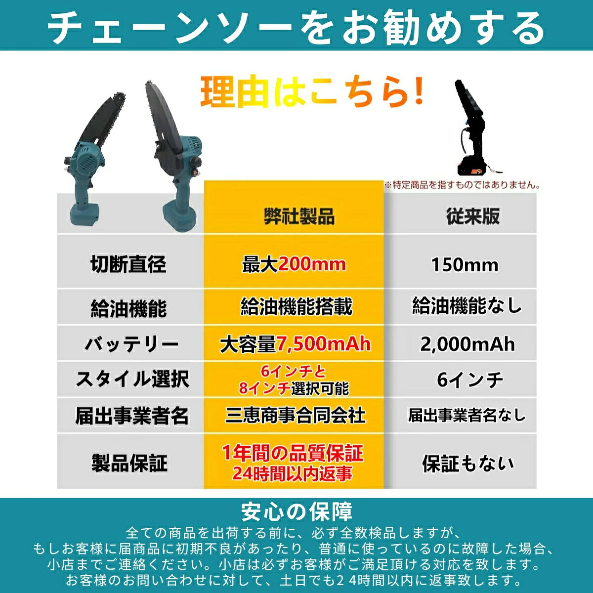 【自動給油】 充電式チェーンソー 6インチ 8インチ 充電式ハンディソー ハンディチ...
