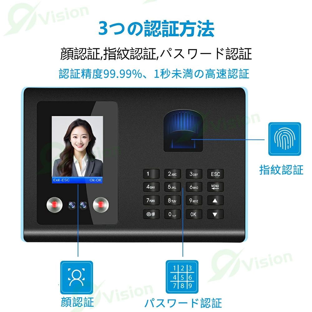 タイムレコーダー 勤怠管理機 顔認証・指紋認証・パスワード認証 自動集計機能 出...