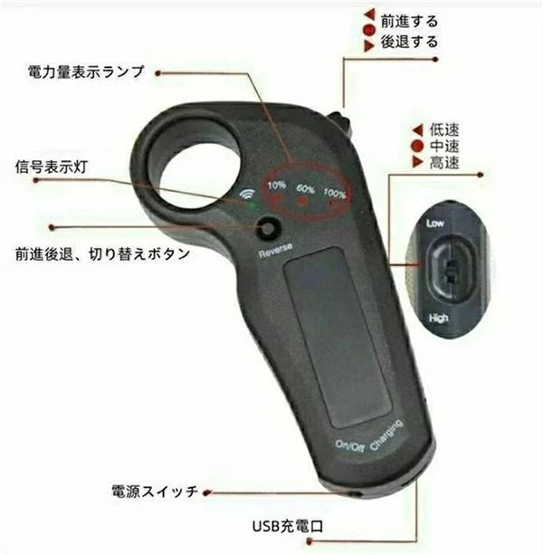 Street Sports - SALE！【一年保証】【2026新登場】ワイヤレスリモコン電動木製スケートボード、四速選択、300wブラシレスモーター、4H18650リチ