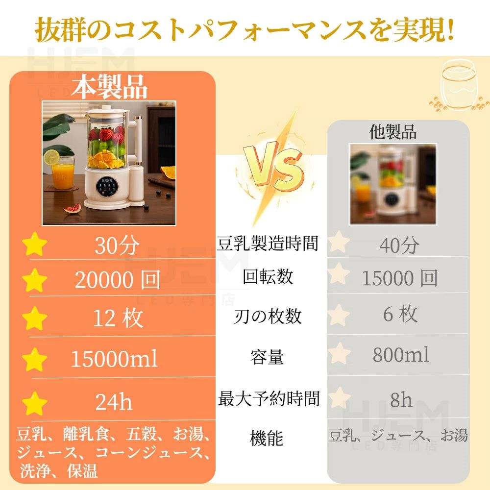 【2026進化版・防音カバー付き】豆乳メーカー 乾燥大豆 全自動 濾過不要 多機能豆...