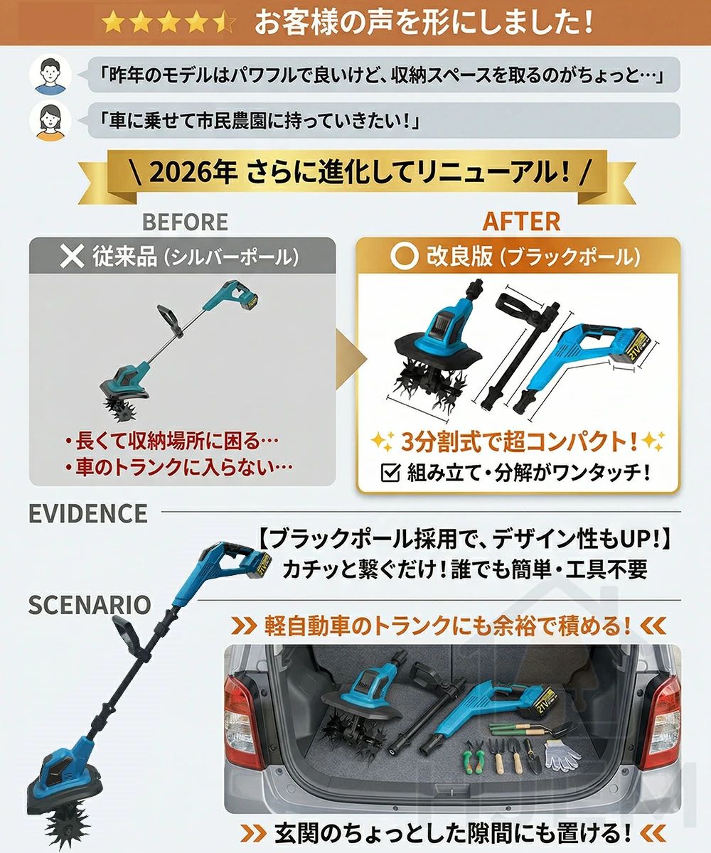 ＼マラソン限定P10倍！／耕運機 電動耕運機 家庭用 充電式耕うん機 小型 軽量 ミニ...