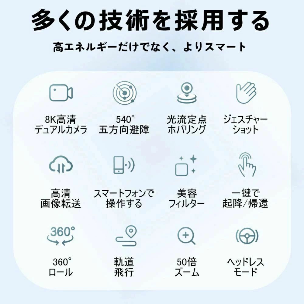 CW storeのDCモーター 免許不要 子供 おもちゃ 屋外 高度維持 初心者向け マホで操作可 折 150g未満 ブラシレスモータ搭載 空撮｜アングル3