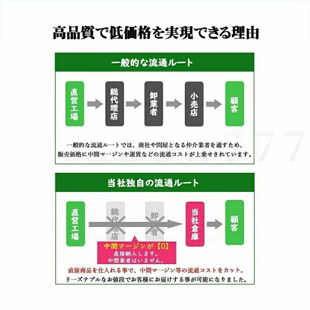 Dehumidifier - iNVItop 除湿機 空気清浄機 衣類乾燥 空気清浄器 除湿器 コンパクト 小型 LEDスクリーン デシカント式 20畳 省エネ 軽量 パワフル除湿 カビ対策 自動停止 衣類 梅雨 湿気 カビ防止 洗濯物 室内干し 静音 省エネ 衣類乾燥機 結露対策