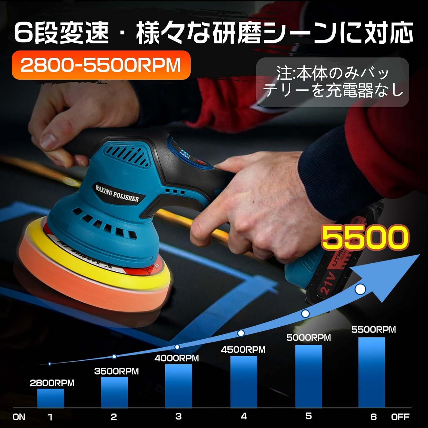 電動ポリッシャー 車用ポリッシャー 6段変速 ポリッシャー コードレス 150mmパッド...