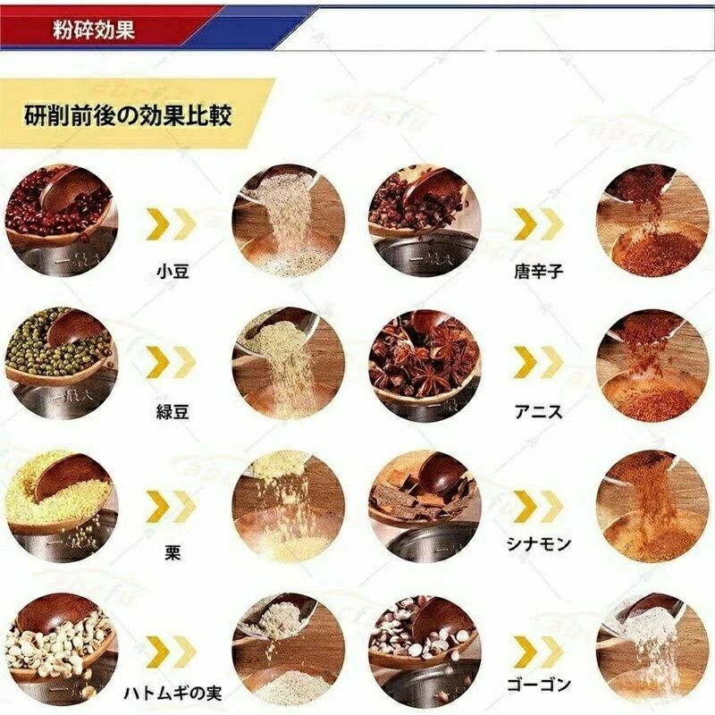｢動画あり｣　電動製粉機 電動ミル グラインダー300mL大容量 穀物粉砕機 150W高出力 ステンレス鋼材質 お手入れ簡単 ナッツ/豆/香辛料/スパイス/漢方薬/穀物粉末機 - 3