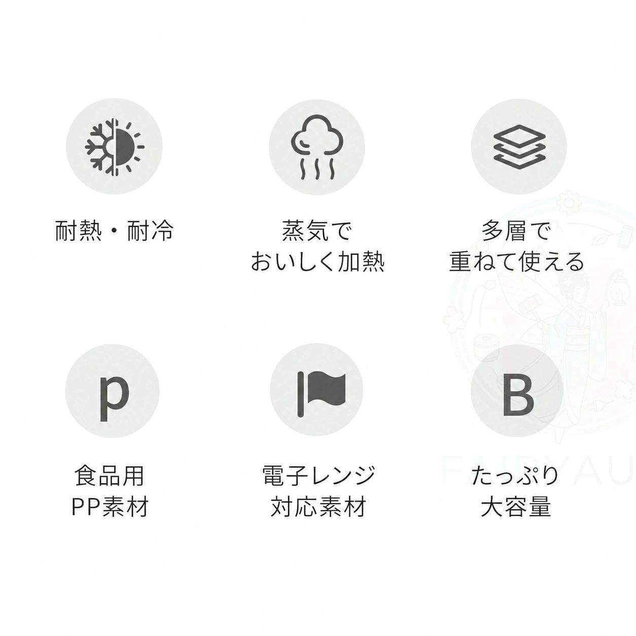 CW storeの【簡単蒸し料理】せいろ 2段式 蒸し器 蒸しトレー2枚 電子レンジ用 透明フタ 蒸気穴付き 給水ベース 分離式 食品用PP素材 耐熱120℃ 耐冷-20℃ 肉まん シュウマイ 野菜 温め直し 時短調理｜アングル2