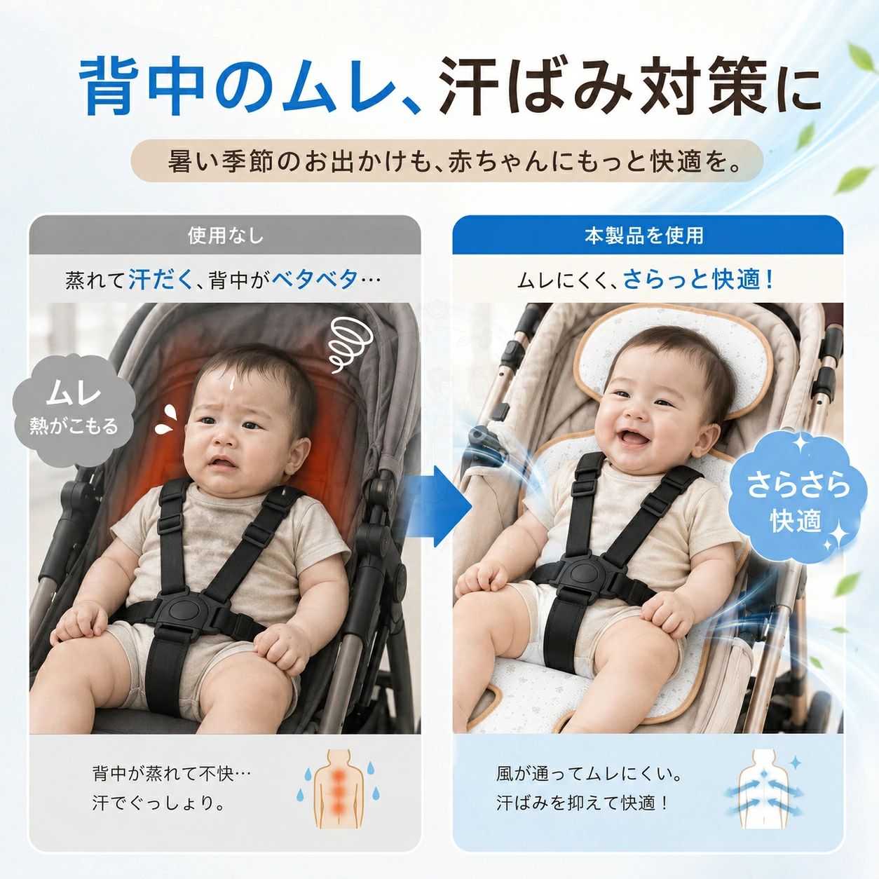【送料無料】ペベビーカー クールシート ファン付き エアラブ 赤ちゃん ベビーカー...