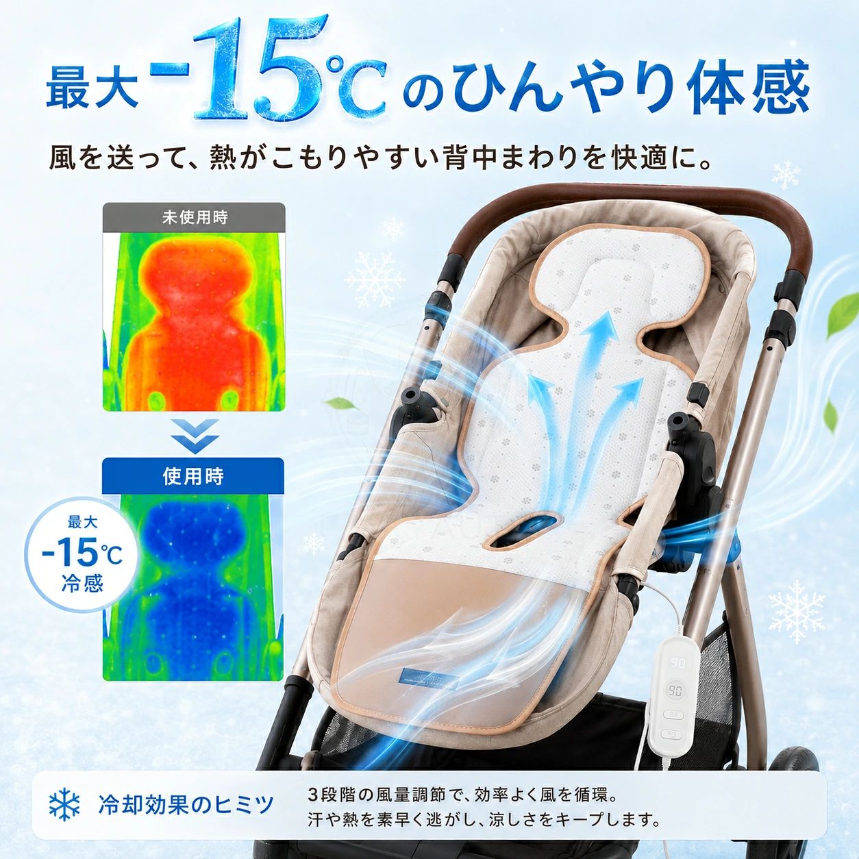 【送料無料】ペベビーカー クールシート ファン付き エアラブ 赤ちゃん ベビーカー...