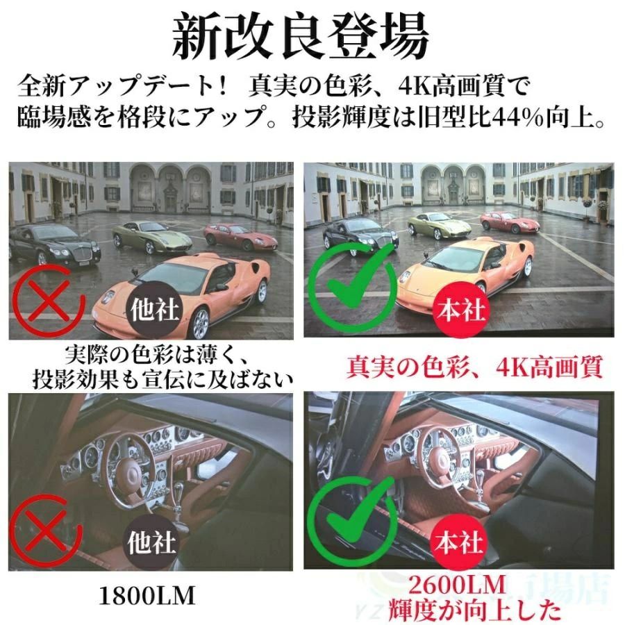 【2026新発売】プロジェクター 家庭用 小型 天井投影 4K対応 高輝度 android搭載 ...