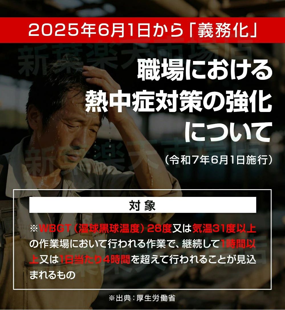 ベルトファン ダイヤル調節 長時間使用 空調ファン 腰掛け 扇風機 腰ベルトファン ...