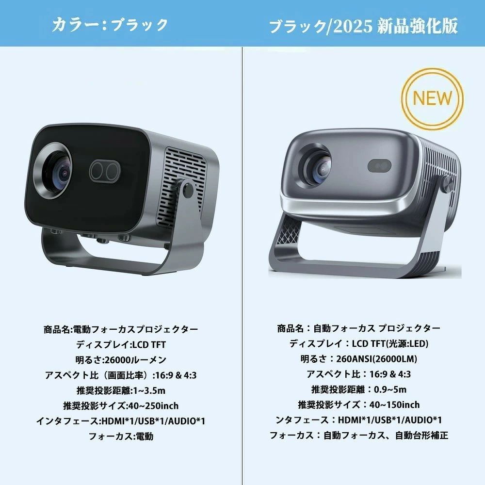 プロジェクター 業務用 電動フォーカス 小型 天井投影 4K対応 超高清 高輝度 Netfl...
