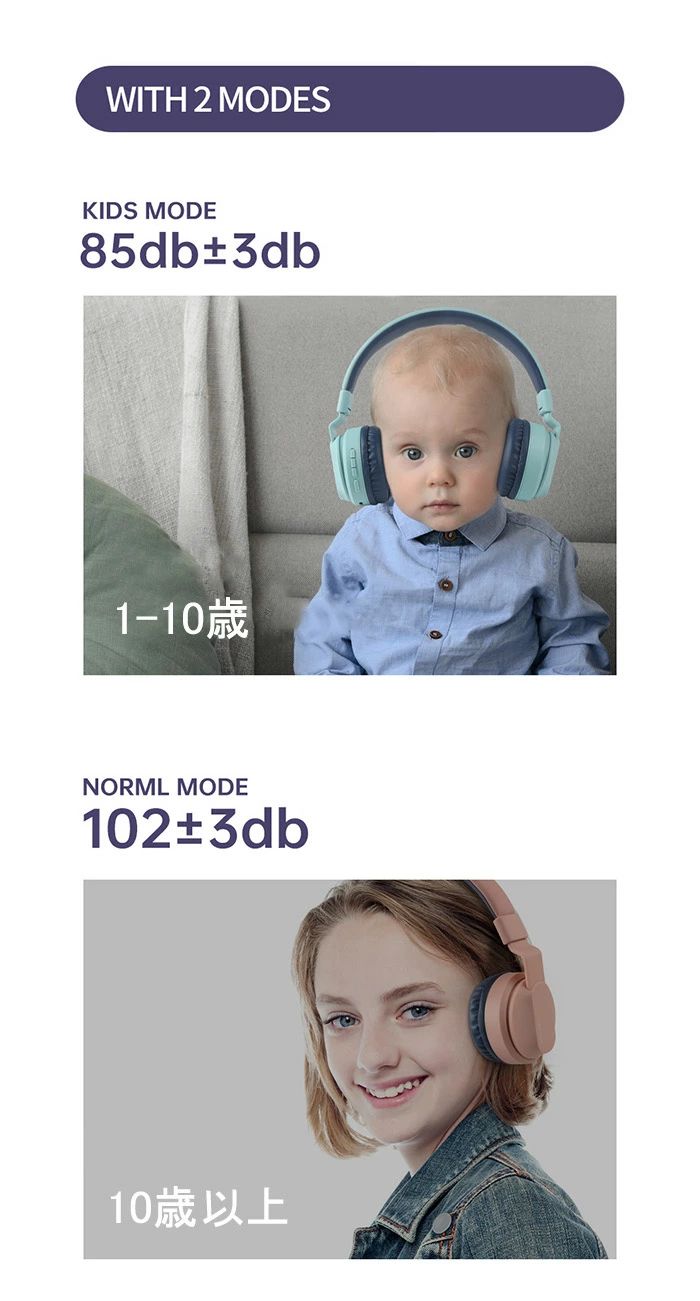 子供用ヘッドホン ヘッドホン キッズ イヤホン 有線ヘッドホン コードレス 子供 iP...