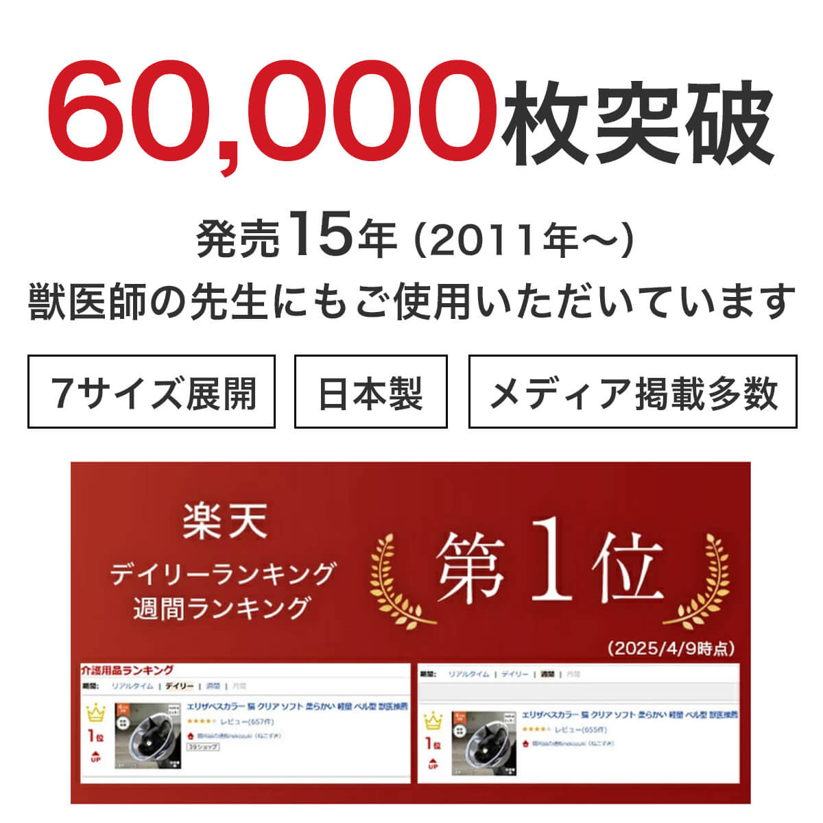 【マラソン限定クーポン配布中 7/4 20時～】エリザベスカラー 猫 柔らかい 