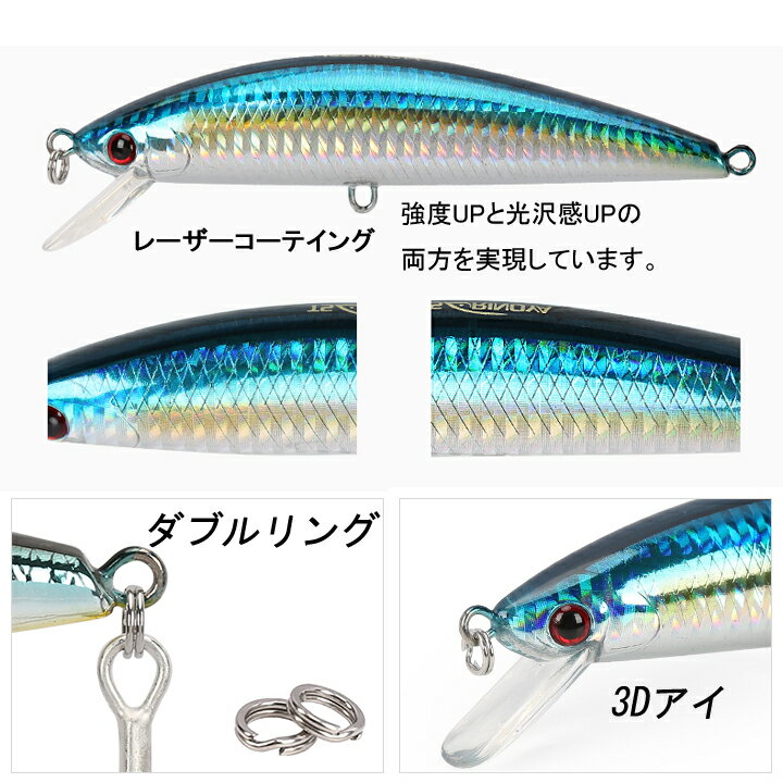 シンキングミノー とは 初心者が知っておきたい4のポイント Kurashi No