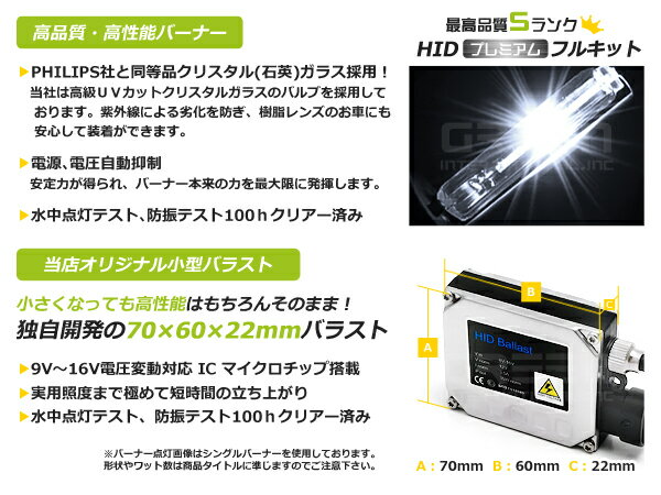最安値 HIDフルキット 小型バラスト 35w H1 30000k HID ヘッドライト HID フォグランプ キセノン フル セット コンパクト ライト ランプ