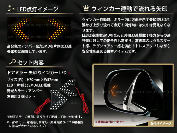 �᡼��������̵�� �ɥ��ߥ顼�����󥫡� �ɥ��ߥ顼��������⤫�Ӿ夬�� ���̥����󥫡� LED 2�ĥ��å� 66Ϣ LED �����󥫡� Ϣư