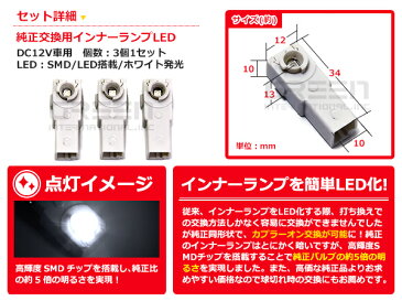 メール便送料無料 フットランプ グローブボックスランプをLEDに！ LEDインナーランプ クラウン GRS180系/GRS20系/GWS20系 ホワイト/白 3個セット 純正交換用 イルミ 内装 LED コンソール