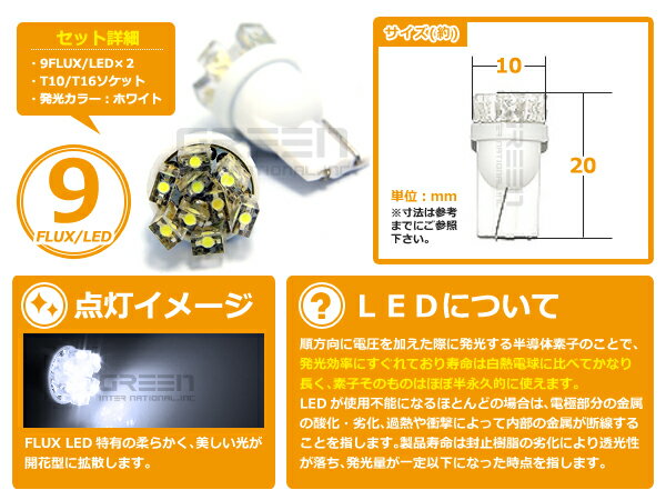 メール便送料無料 LEDライセンスランプ ボンゴ フレンディー SG系 H13.9〜H17.11 T10 T16 ホワイト 白 2個1セット 左右 純正交換式 フロント リア シングル球 ライト DIY ポジション球 ナンバーランプ カーテシ ナンバー灯 など 3