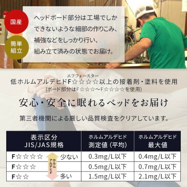 【ポイント10倍】ヘッドボード付き モダン フロアベッド ダブルサイズ 【ボンネルコイル(外周のみポケットコイル)マットレス付き】 コンセント付き 棚付き ライト付き 低ホルムアルデヒド 国産ベッドフレーム 『RELICE レリス』 ブラウン【代引不可】