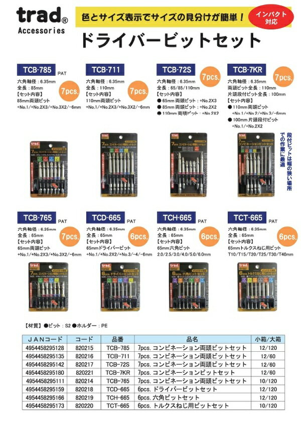 【ポイント10倍】(業務用5セット) TRAD ドライバービットセット 【7個入り×5セット】 全長： 65mm 両頭ビット TCB-765 〔DIY用品/大工道具〕