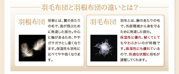 【ポイント10倍】布団8点セットセミダブルモスグリーン9色から選べる!羽毛布団ダックタイプ8点セット硬わた入り極厚ボリュームタイプ