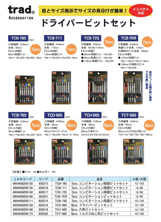 【ポイント10倍】(業務用5セット) TRAD ドライバービットセット/先端工具 【6個入り×5セット】 全長：65mm TCD-665 〔DIY用品/大工道具〕