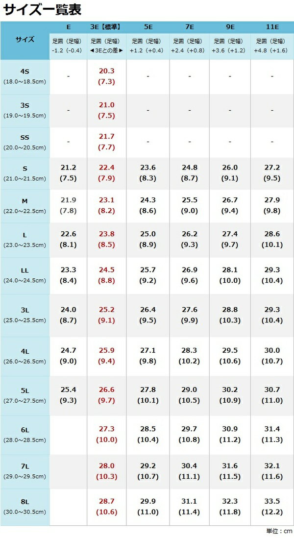 介護靴 施設・院内用 ダブルマジック2ヘリンボン 9E(ワイドサイズ) 7025 片足 徳武産業 あゆみシリーズ ／4L (26.0〜26.5cm) 茶 左足 3