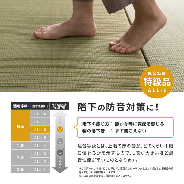 【ポイント10倍】【9枚入】置き畳綾川レッド約82times;82times;2.5cm【代引不可】