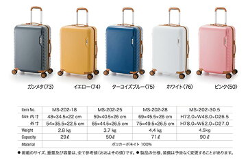 【ポイント10倍】スーツケース/キャリーバッグ 【ホワイト】 90L 手荷物預け無料最大サイズ ダイヤル式 アジア・ラゲージ 『MAX SMART』