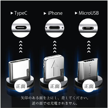 【送料無料】【3本セット】3in1 マグネット 充電ケーブル イルミネーション搭載 2m 3本セット 端子6個付き iPhone Android Type-C 3in1 マグネット式ケーブル 防塵キャップ Cyberplugs