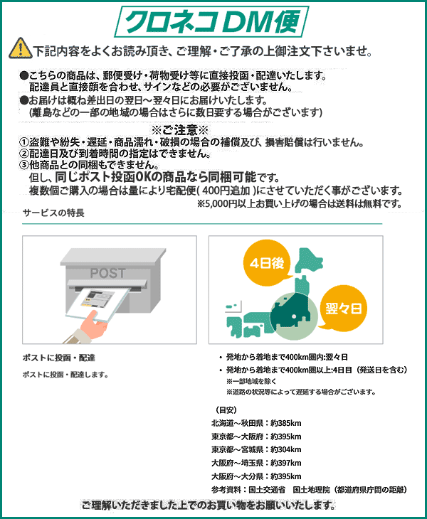 オーディオステレオケーブル 3.5mm→RCAピンx2AUX接続用 高音質再生 Cyberplugs