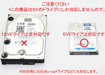 【 ゆうパケット 送料無料 】SATA-USB 3.0 変換 アダプタ 2.5インチHDD SSD など 専用 アクセスランプ追加 25cm cyberplugs