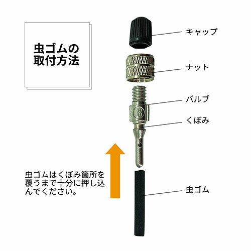 【4月4日20時から対象アイテム2点で10％OFFクーポン】 自転車 バルブセット 1セット 1車輪分セット マルニ Maruni パンク修理 整備