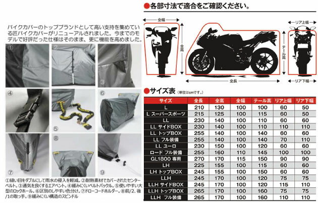 ☆【REIT】[LLサイドボックス]最高級バイ...の紹介画像2