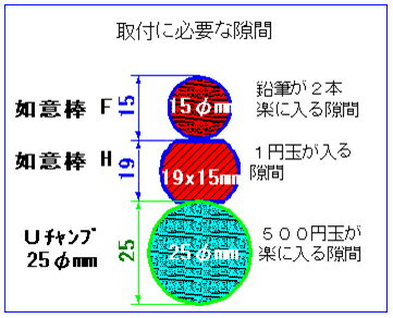 ☆【送料無料】Uチャンプ 《本体のみ/鍵は別売りです》 幅120×高さ220 KG-200 U字ロック バイクロック 盗難防止 鍵 ロック 丈夫 最強 特殊鋼 衣川製鎖工業【バイク用品】 2