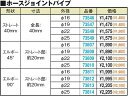 ☆DAYTONA 　デイトナ　73434　ラジエターホース19mmエルボー90°　 【バイク用品】【バイクパーツ】 3