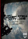 ☆【ネコポス対応】【自然山通信】小川毅士のサスの動かし方で変わるステアケースの掟 DVD トライアル百科 入門 初心者 はじめて【バイク用品】