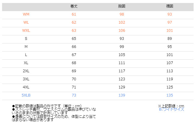 ☆【KOMINE】JK-151 R-スペックプロテクトメッシュジャケット 春夏　プロテクター　ツーリング　レディース　大きいサイズ　コミネ【バイク用品】 3