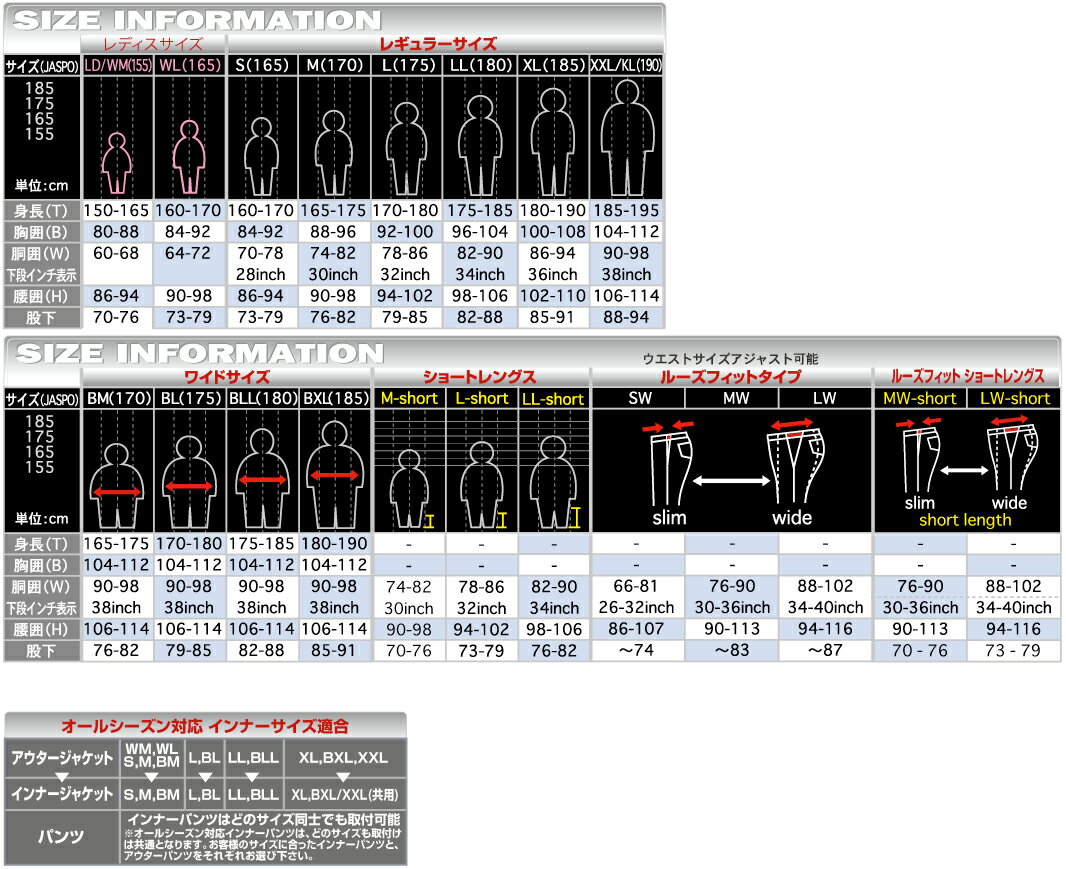 ☆【ROUGH&ROAD】RR7467　ストレッチデニムパンツ　 　ジーンズ　ジーパン　ニーガード　ニーシンガード ラフ＆ロード ラフロ　【バイク用品】