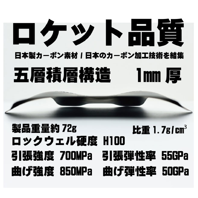 ☆【KOMINE】KK-906 ドライカーボンチェストシールド　胸部　プロテクター　コミネ 2