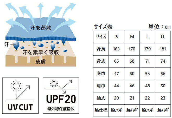 ���ڥͥ��ݥ��б��ۡ�LIQUIMOLY�ۥꥭ��ꡡ���ꥸ�ʥ� �ɥ饤T����� (�Хå�����)�۴�®����UPF20�� UV ���åȡ�4.4 ���󥹡������󥸥󥪥���֥��ɡ� [00300ACT BK]�ڥХ������ʡ�